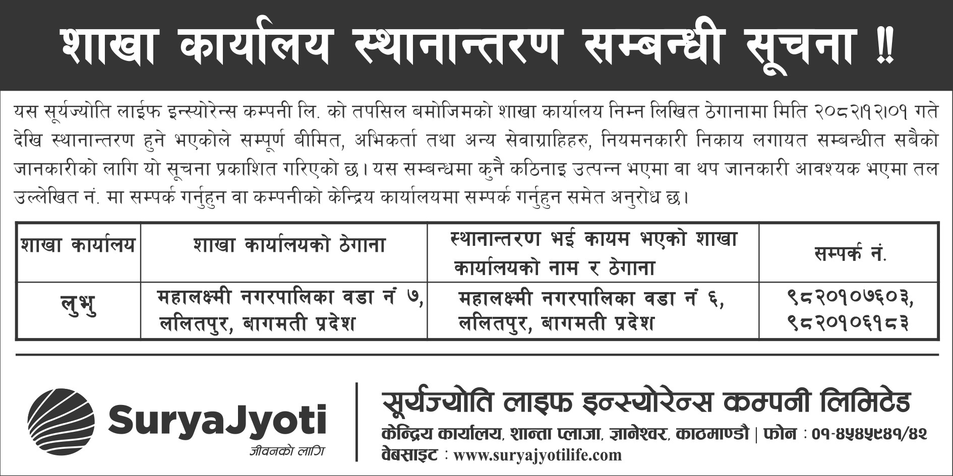 Popp Notice  Branch Shifting Notice - Lubhu Branch